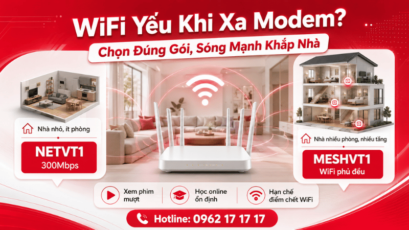 phong-gan-modem-wifi-yeu